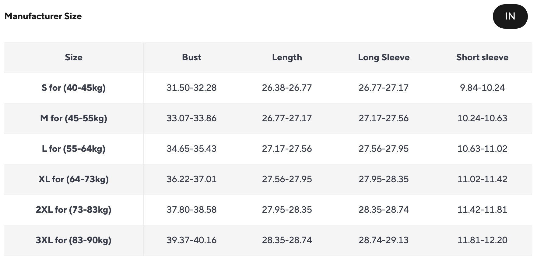 ErgonSet | 2PCS Training Kit