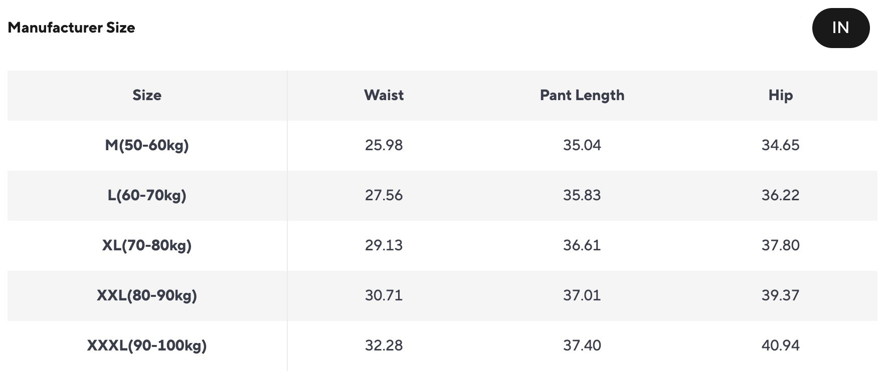 ErgonMotion | Compression Fitness Pants