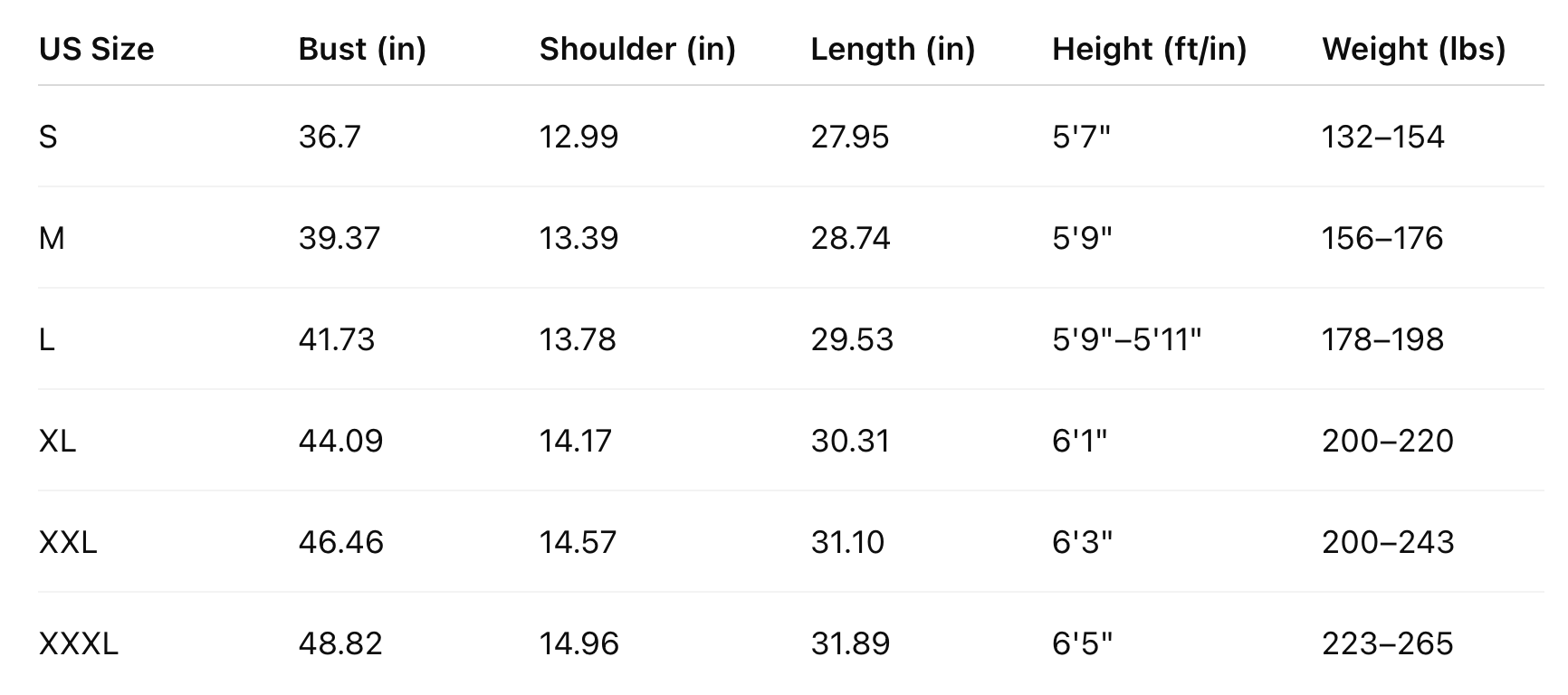 Men’s Cotton Gym Tank Top Shirt – Sleeveless Muscle Fit Vest for Fitness, Bodybuilding, and Training