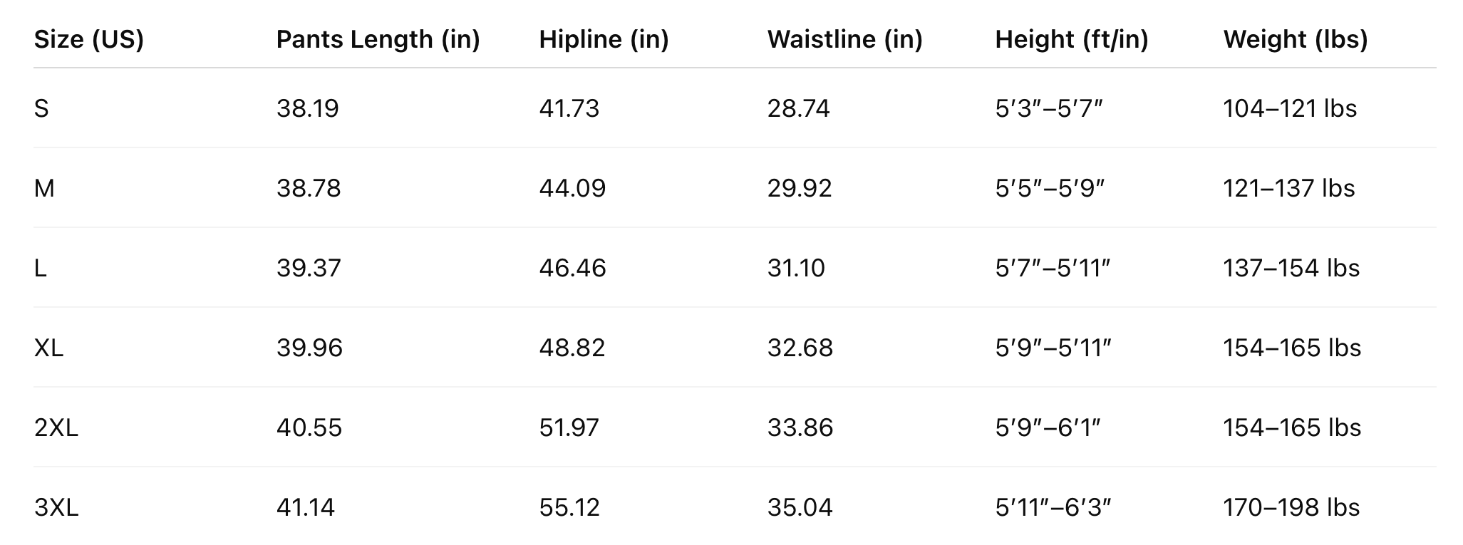 ErgonMode | Fashion Cargo Joggers