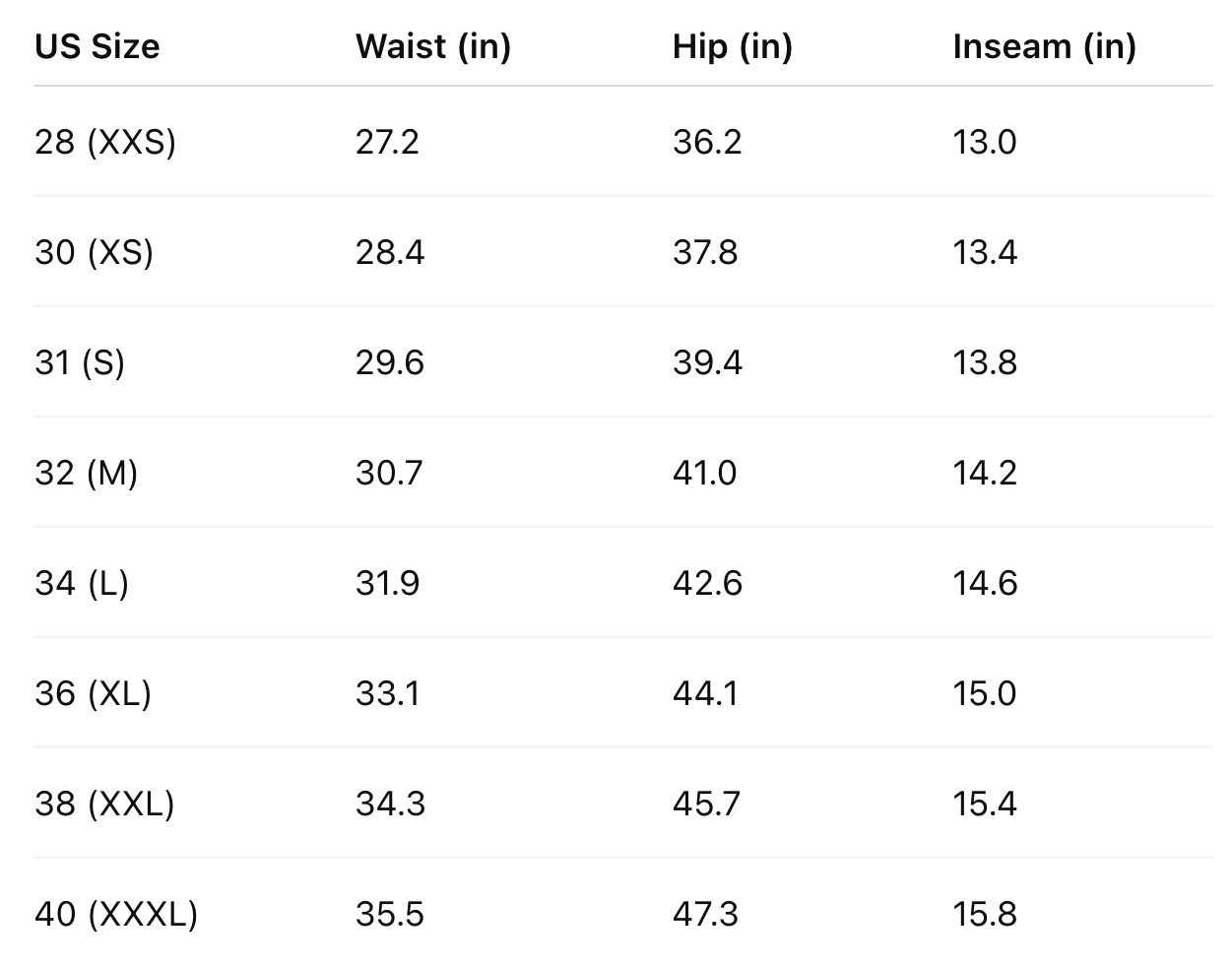 ErgonAir | Breathable Cropped Trousers