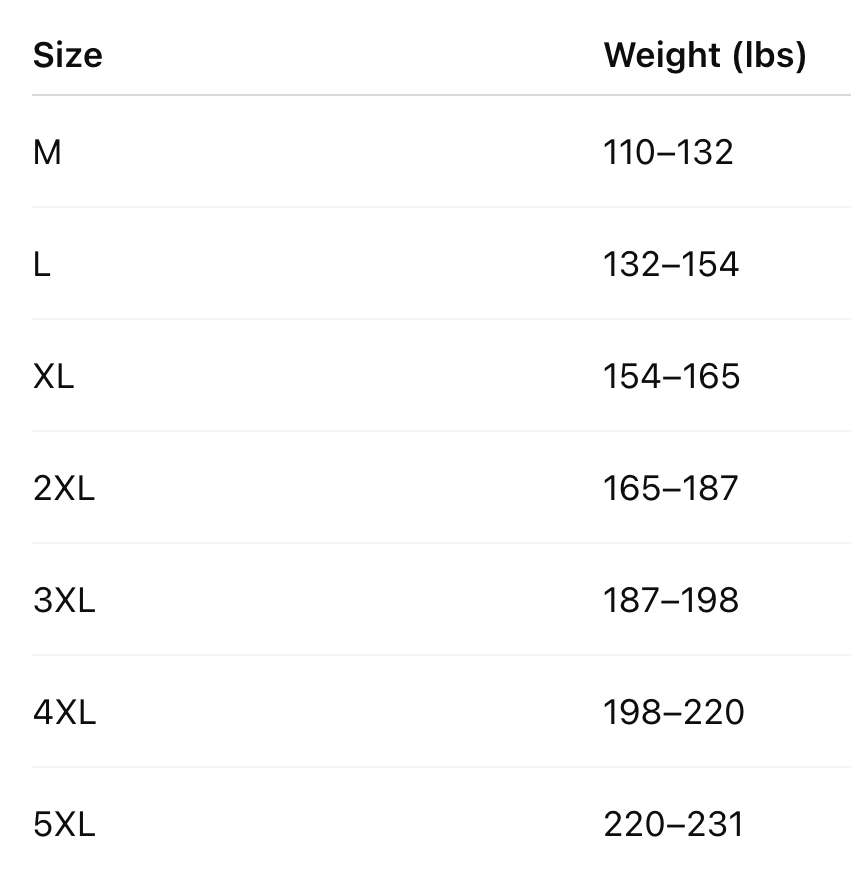 ErgonTight | Compression Waist Belt