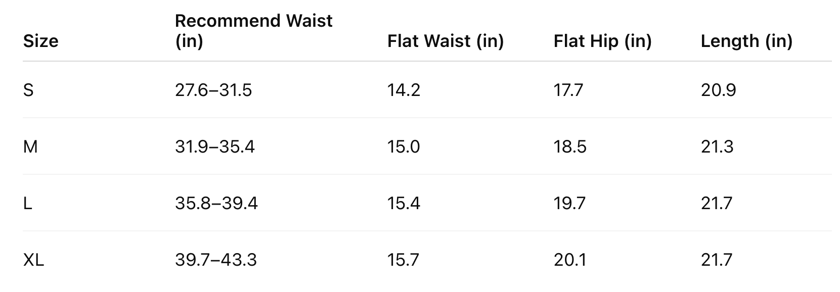 ErgonVolt | Power Sweat Shorts