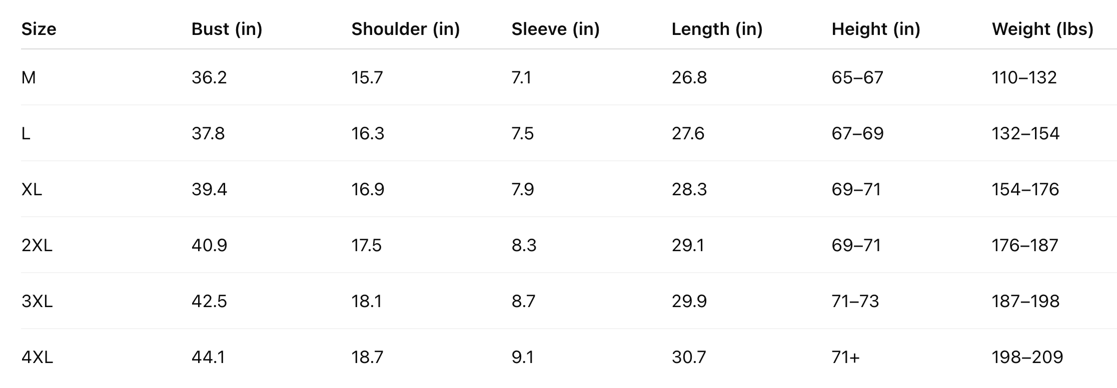 Men’s Quick-Dry Short Sleeve Gym T-Shirt – Lightweight Athletic Tee for Running, Fitness & Training