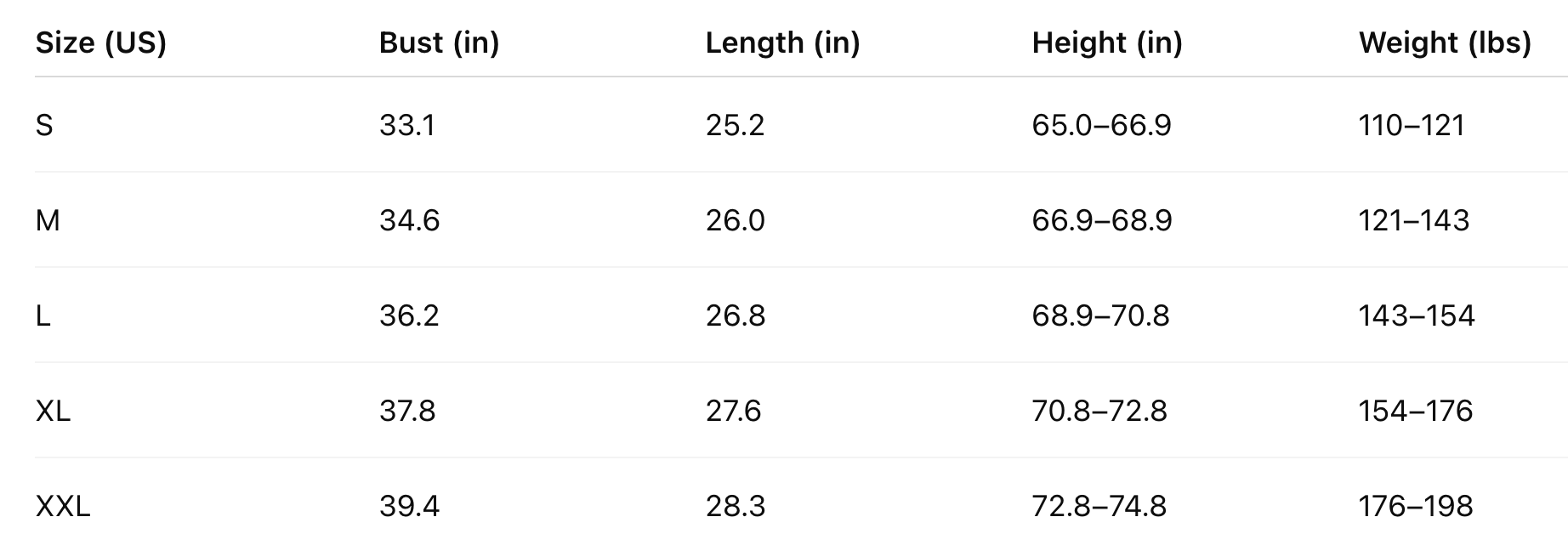 ErgonPeak | Compression Gym Tee