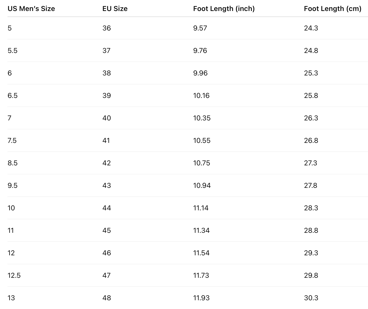 ErgonForge | Steel Safety Shoes