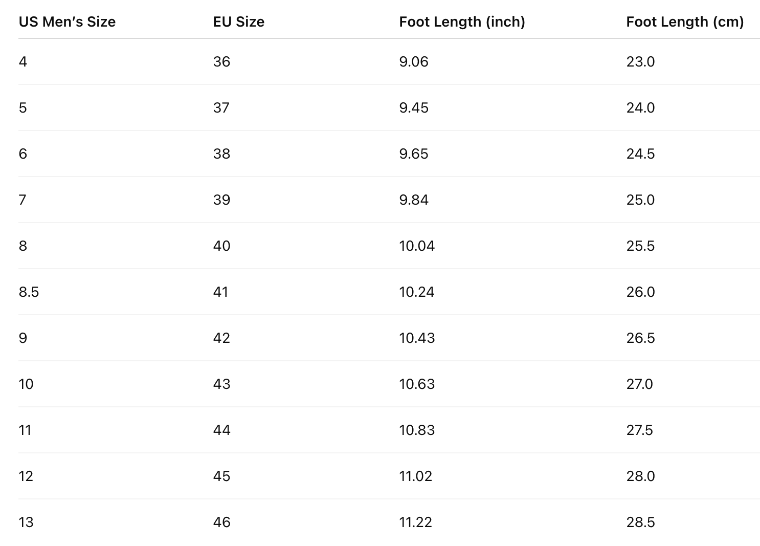 ErgonTerra | Lightweight Sports Trainers