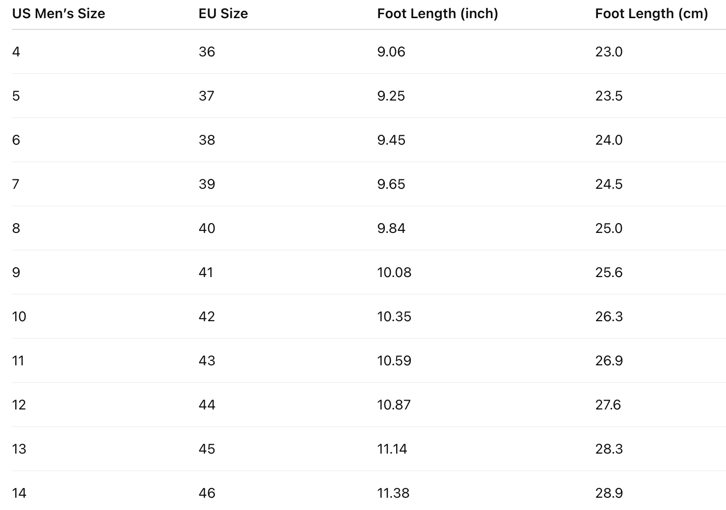 ErgonStep | Breathable Mesh Sneakers