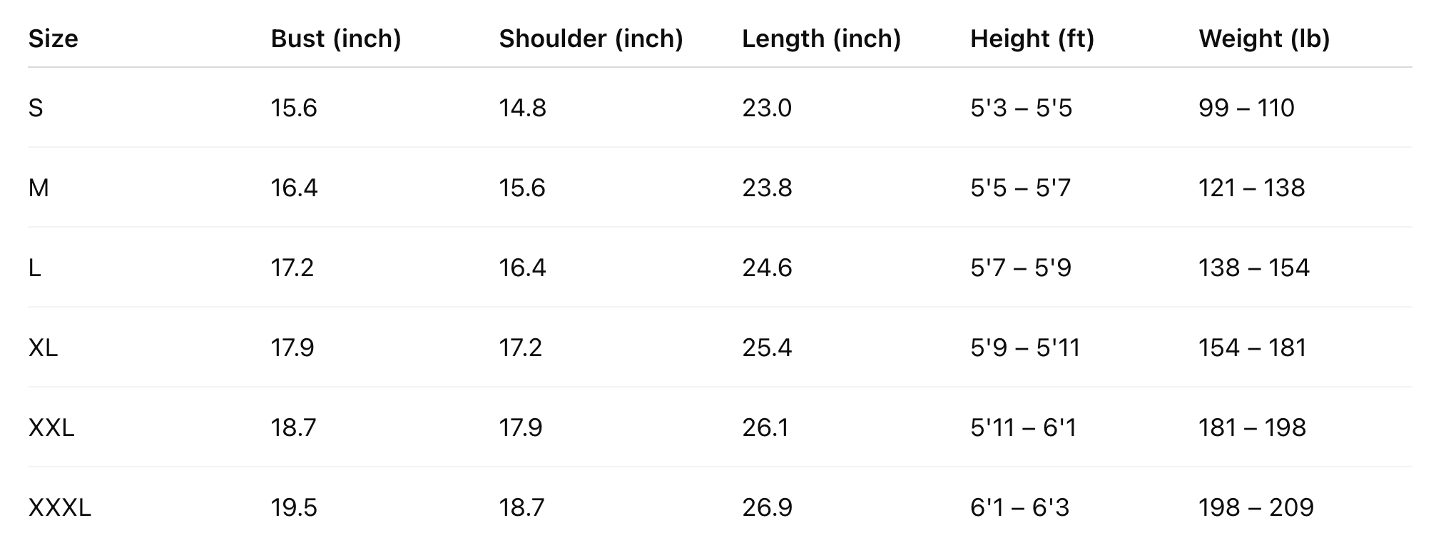 Men’s Compression Tank Top – Sleeveless Quick-Dry Gym Shirt for Tummy Control, Hide Gynecomastia & Belly Fat, Solid Workout Muscle Vest