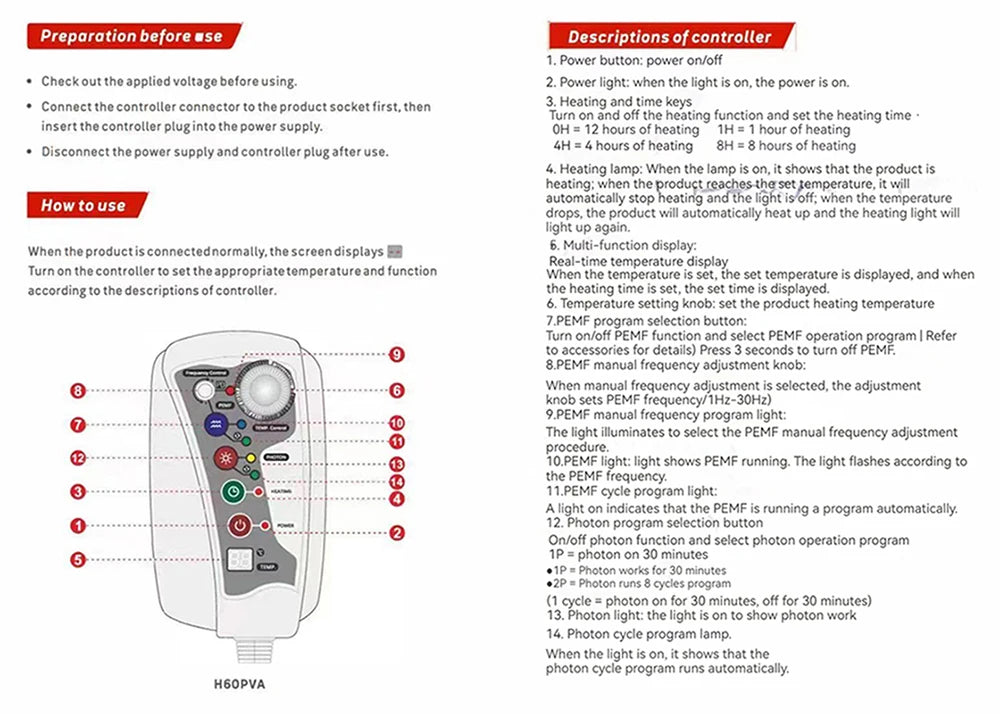 Photon Energy Pad